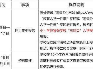 南岸区川益小学校2025年一年级新生招生简章