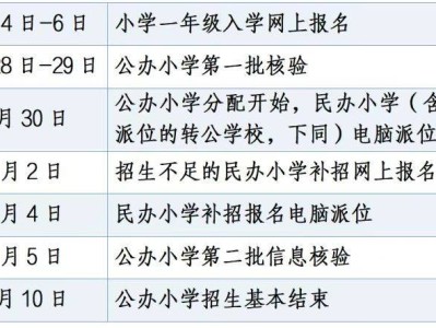 2025杭州幼升小报名时间
