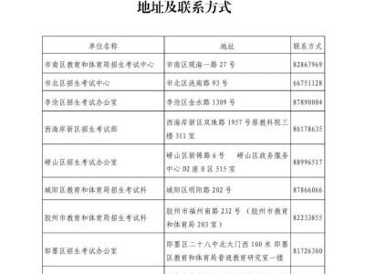 致办理2025年下半年自学考试毕业证书青岛考生的一封信