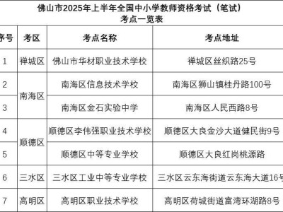 2025佛山教师资格证笔试地点汇总