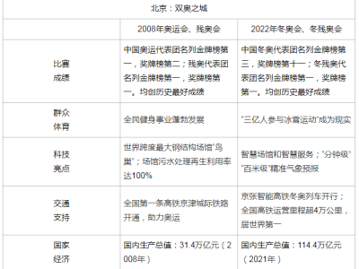 山西太原高考成绩什么时候公布？（2025年）