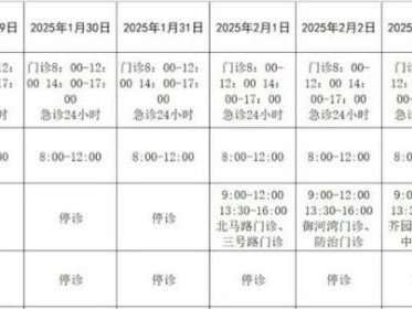 2025春节假期红桥区属医疗机构开诊时间