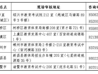 2025年浙江省成人高校招生考试绍兴考区报名指南