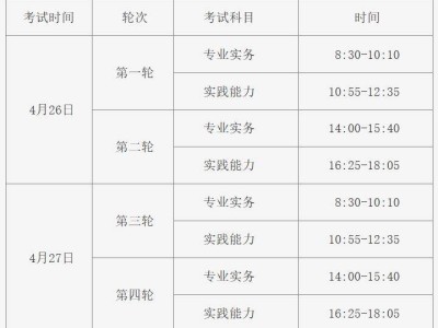 2025宁夏回族自治区护士执业资格考试公告
