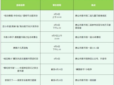 2025唐山市图书馆清明活动（活动内容＋活动时间）