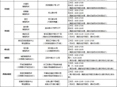 青岛琴岛通人工客服网点地址、营业时间(持续更新)