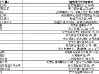2025磐安第二季度普惠商超消费领取攻略（时间+入口）