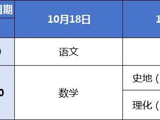 广东省教育考试院成人高考报名系统https://www.eeagd.edu.cn/cr