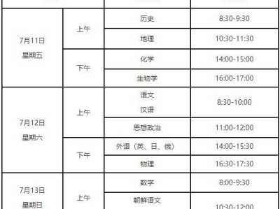 2025年7月辽宁省普通高中学业水平合格性考试报考公告