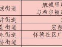 2025深圳宝安花市有哪些(地址在哪里+时间+看点)