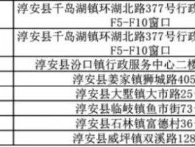 2025杭州淳安县身份证线下办理地址(接待时间+咨询电话)