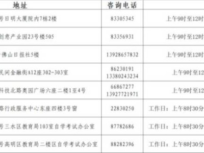 佛山市2025年高等教育自学考试毕业办理申请指南