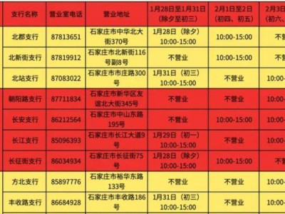 河北银行石家庄分行春节假期各支行营业时间2025