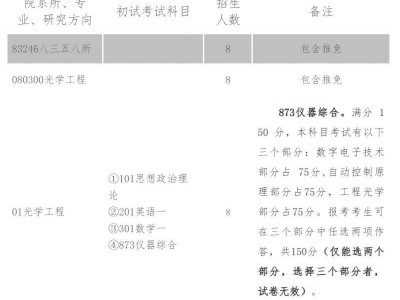 中国航天科工集团第三研究院第八三五八研究所2026年统考生招生简章