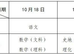 2025河南成人高考报名须知