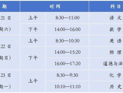 2025年西安市初中学业水平考试报名温馨提醒(附入口)