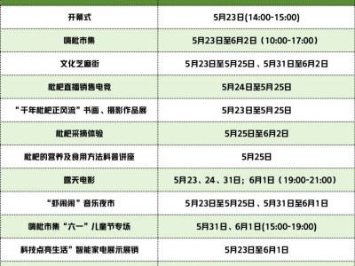 2025上海青浦枇杷节活动详情（时间+地点+活动）