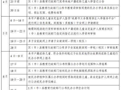 成都市义务教育招生入学服务平台网站入口