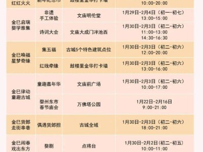 2025金华婺州古城春节活动汇总(时间+地点)