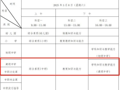 2025上半年高中教资考试时间安排