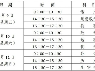 2025年陕西省普通高中学业水平合格性考试考前提醒