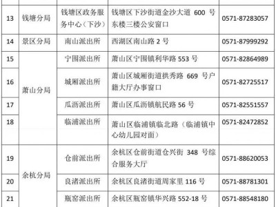 2025杭州身份证办理夜间开放时间