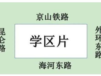 2025年天津市东丽区初中招生入学学区划分