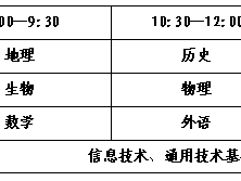 山东夏季合格考考试时间和考试科目
