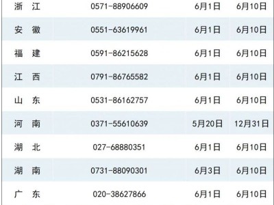 2025高考举报电话