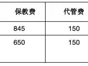 2025年秋季绍兴上虞区第三实验幼儿园招生公告