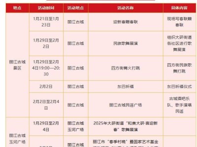 2025年丽江市春节活动汇总