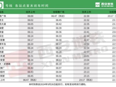 西安地铁10号线运营时刻表