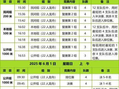 2025海口杯端午龙舟赛赛程表（时间+队伍+赛制）