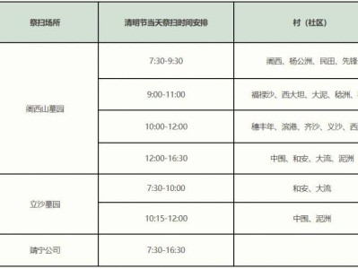 2025东莞沙田镇清明祭扫指南(时间安排+交通指引)