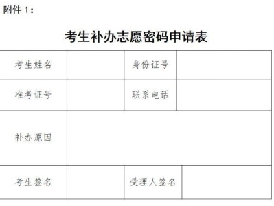 2025黑龙江高考志愿表电子版查询