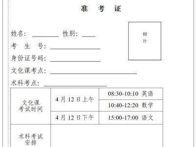 2025广东省高职院校五年一贯制考试准考证打印时间+入口