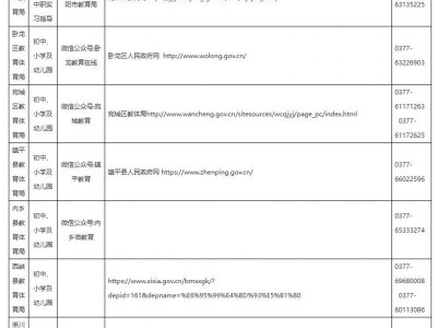 南阳市2025年下半年中小学教师资格认定公告