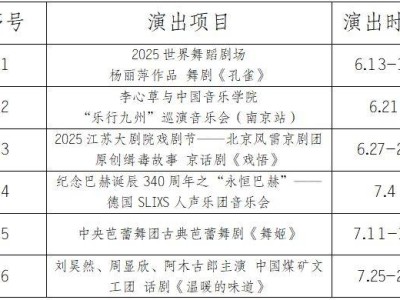 2025南京江苏大剧院高考生专属福利内容+购票时间+活动规则