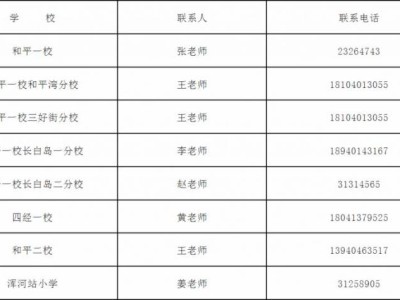 2025沈阳和平区小学新生普查报名时间入口+材料