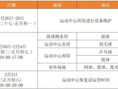 2025年临沂奥体公园春节场馆开放时间