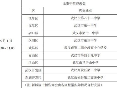 武汉中考日程安排表2025