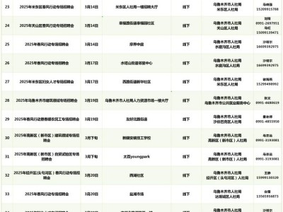 2025年3月乌鲁木齐招聘会时间+地点