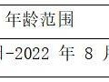 2025南海桂城丽雅苑实验幼儿园报名入口+报名流程