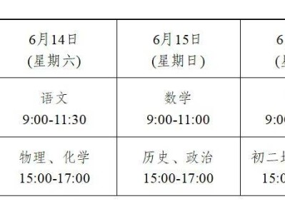 2025宿迁中考日程安排时间表（考试+志愿+成绩+录取）