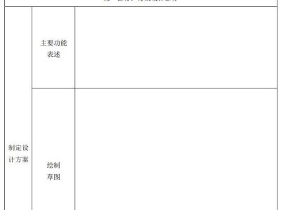 重庆学业水平合格考通用技术满分+题型+实作考察