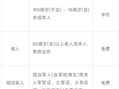 太原双塔博物馆参观攻略(门票+开放时间+优惠)