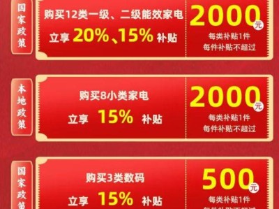 2025廊坊家电以旧换新补贴活动申领指南(时间+入口+流程)