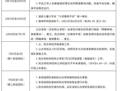 2025台州椒江区小学/初中招生时间表