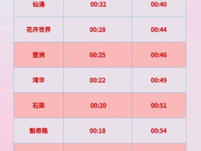 2025佛山地铁线路延长运营服务时间安排
