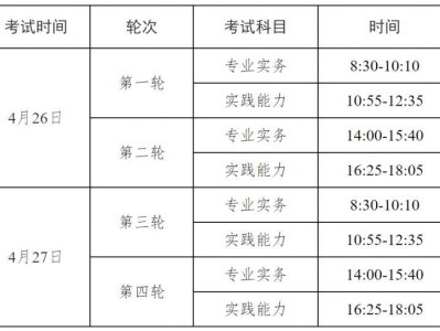 2025年护士执业资格考试准考证在哪打印？（附打印时间+入口）